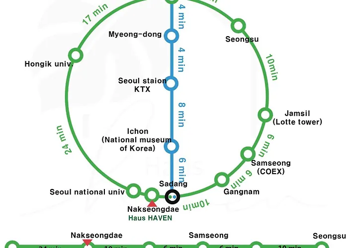 Haus Haven 아파트 *
